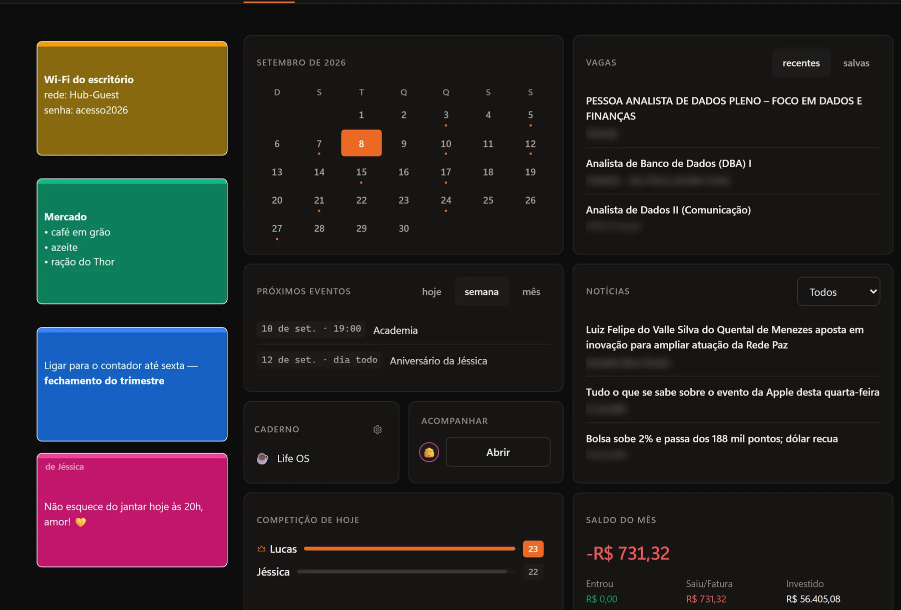 Bilhetes coloridos colados na margem da tela inicial: senha do Wi-Fi, lista de mercado, lembrete e um recado